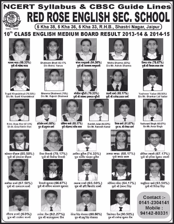 10 Class Result 2013-14 and 2014-15