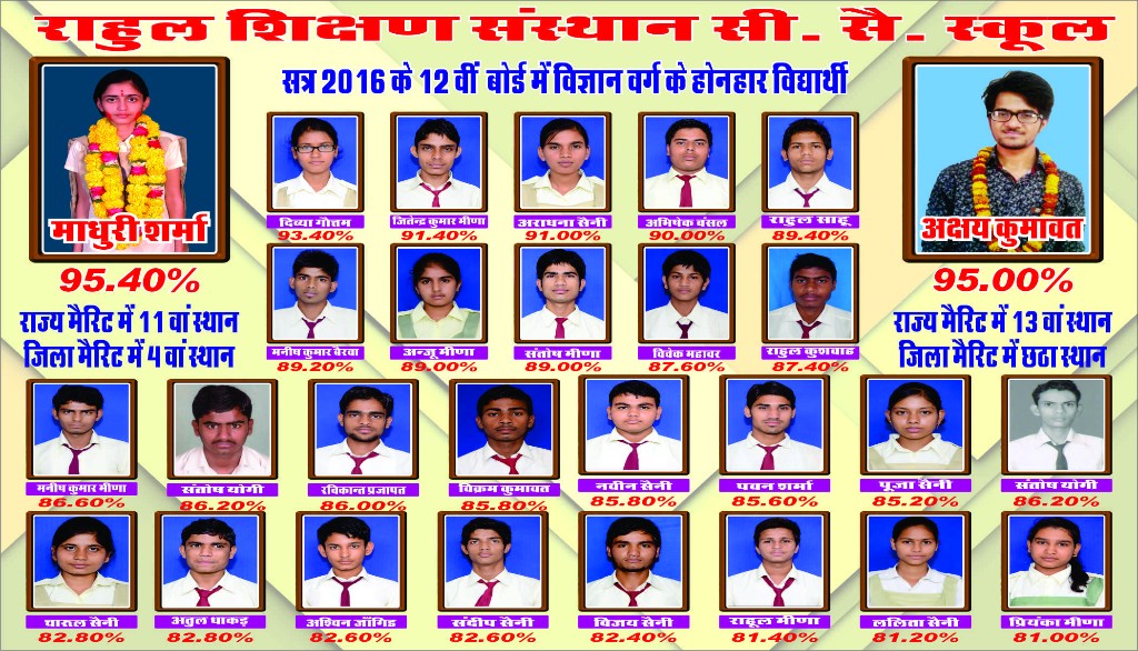 2016 Sinces 1