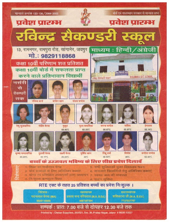 ravindra 4