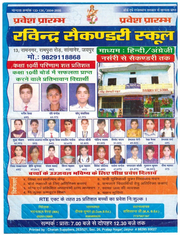 ravindra 5