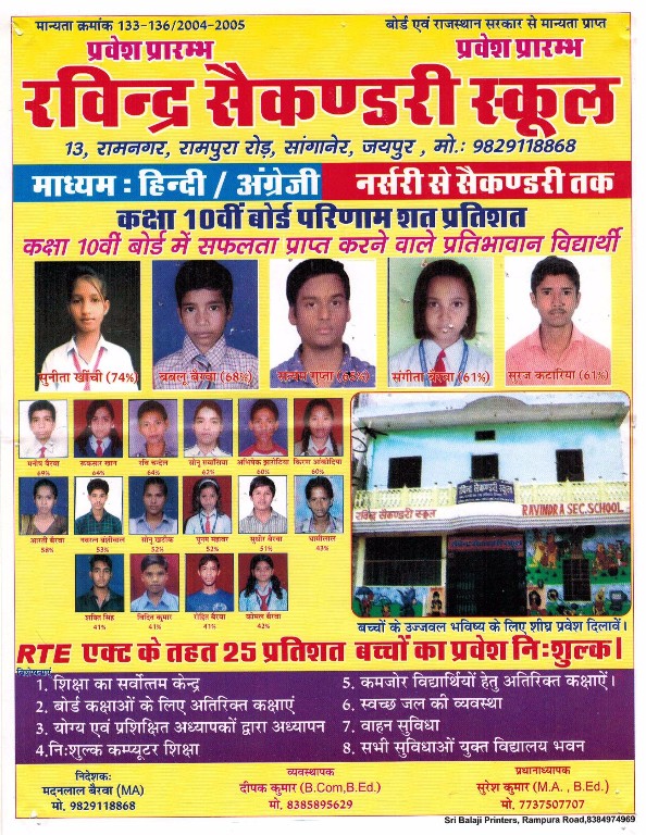 ravindra 6